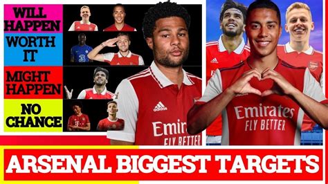 arsenal s biggest transfer targets in july ranked arsenal news now youtube