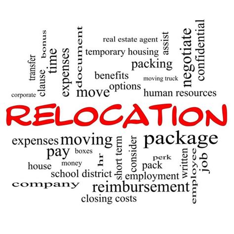 Regulation Word Cloud Concept In Red Caps — Stock Photo © Mybaitshop