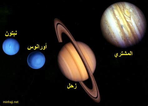 الأرض هو الكوكب الثالث في المجموعة الشمسية من ناحية المسافة إلى الشمس. المجموعه الشمسيه - Ourboox