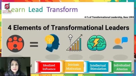 four i s of transformational leadership youtube