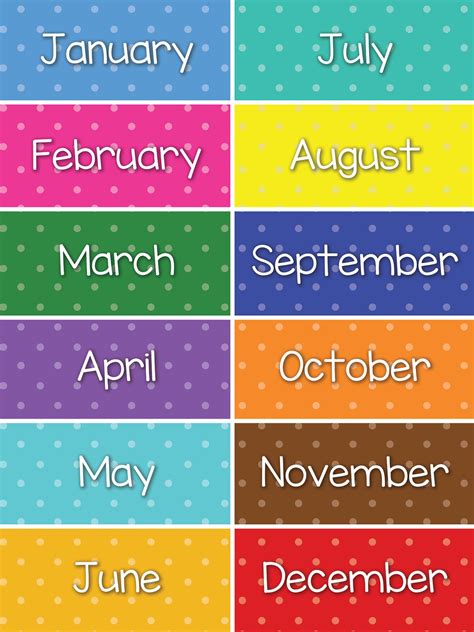 Months Of The Year Freebie Teaching Posters All About Me Poster