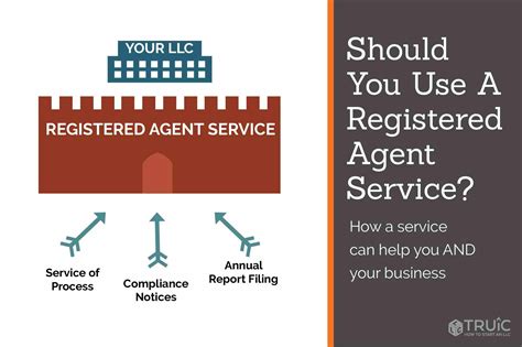 These legal documents include any service of process like summonses, subpoenas, and other documents resulting from a lawsuit. LLC Registered Agent - What is a Registered Agent? | TRUiC