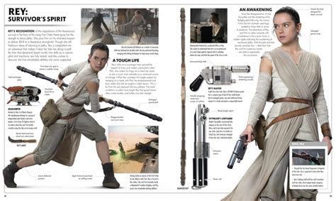 Star Wars The Force Awakens The Visual Dictionary Review Fortress