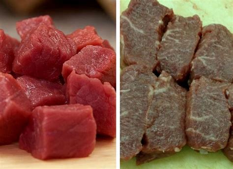 How To Discover The Freshness Of Meat You Are Purchasing