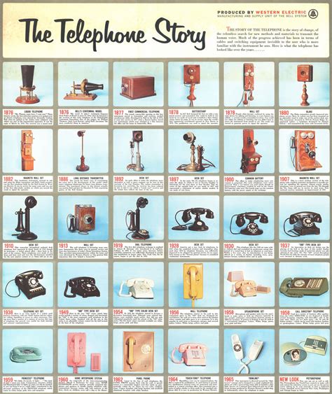 The Story Telephone Vintage Telephone Telephones