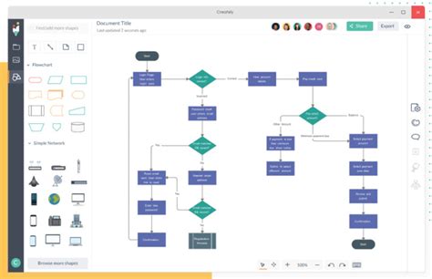 The Best Organizational Chart Software The Org
