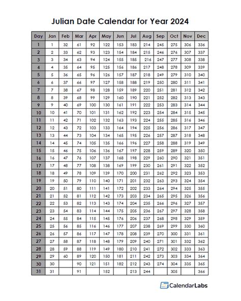 2024 Yearly Julian Calendar Free Printable Templates