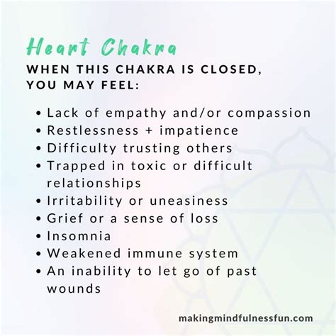 12 Heart Chakra Blockage Signs And Symptoms Making Mindfulness Fun