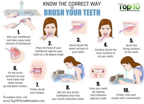 This is the first step in releasing stuck food particles, meaning you will have to do less flossing later. Know the Correct Way to Brush Your Teeth | Top 10 Home ...