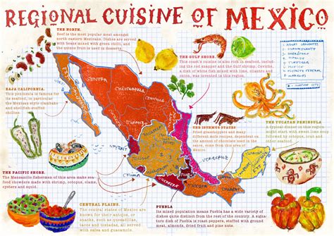 A common dish is barbacoa, which is a traditional dish of various meats steamed underground in a pit over coals. Vamos a… ¡México! (We're going to… Mexico!)