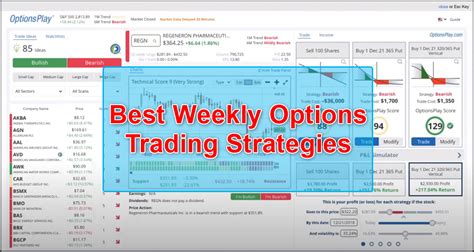 Best Weekly Options Trading Strategies