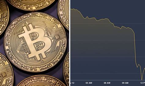 Will bitcoin adoption decrease its value? Bitcoin Value Takes a Massive Plunge - Blockpitch