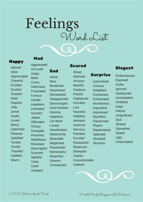 Feeling words & emotion words | list of emotions and feelings image 3. List of Emotions and Feelings Printable - Bing