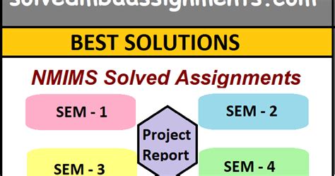 MBA Solved Assignments for IGNOU, NMIMS, Annamalai, UPES, Symbiosis, AIMA, AMITY: NMIMS SOLVED ...