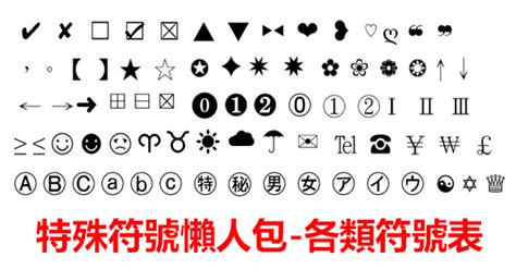 2022㊙特殊符號、各類符號表→ ★☺ ℃ ♈ ①ⓐ㋐ ￥ symbols 莊董的生活情報讚 痞客邦