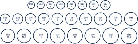 Weise Wahl Geschmeidig Ring Size Measurement Chart Mikrobe Eine Nacht