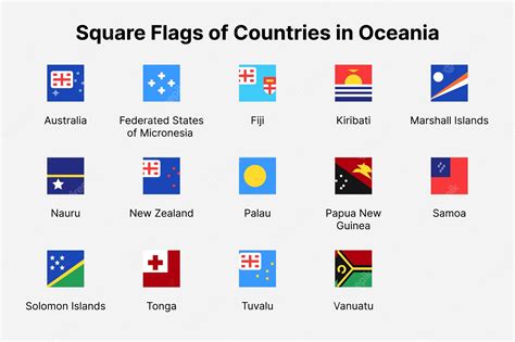 Premium Vector Oceania Countries Flags Square Flags Of Countries In