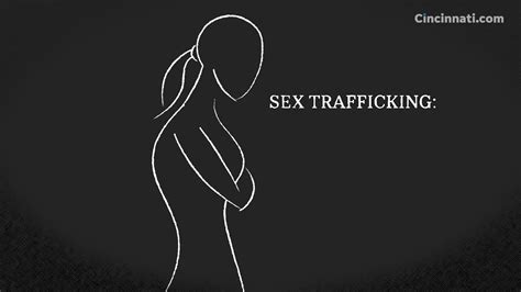 What Is Sex Trafficking