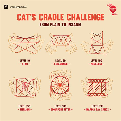 These instructions are available as a printable page for how to play cats cradle at. Cat's Cradle Infographic on Behance