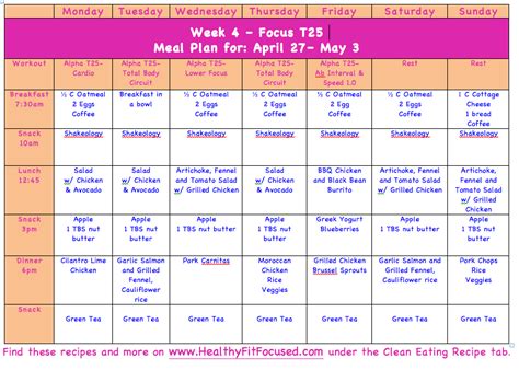 Healthy Fit And Focused T25 Week 3 Update And Clean Eating Meal Plan