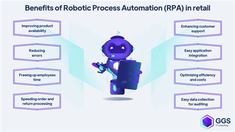 Top Use Cases Of Robotic Process Automation Rpa In