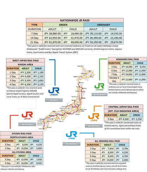 Jr Pass — Top 11 Things About Japan Rail Pass You Need To Know Living