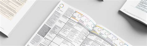 This document organises the process of briefing, designing, constructing and operating building projects into eight stages and explains the stage outcomes, core tasks and information exchanges required at each stage. RIBA Plan of Work 2020 and specification | NBS