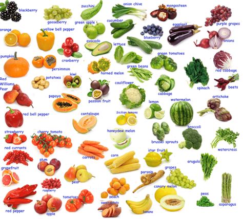 Fruits And Vegetables Vocabulary In English Eslbuzz