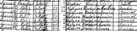 Iowa Genealogy Archives Genealogy Decoded