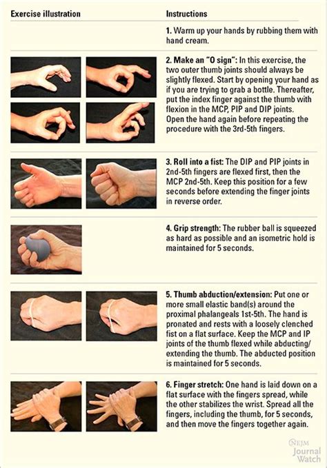 Exercise Program For Hand Osteoarthritis Hand Therapy Exercises Osteoarthritis Hand Therapy