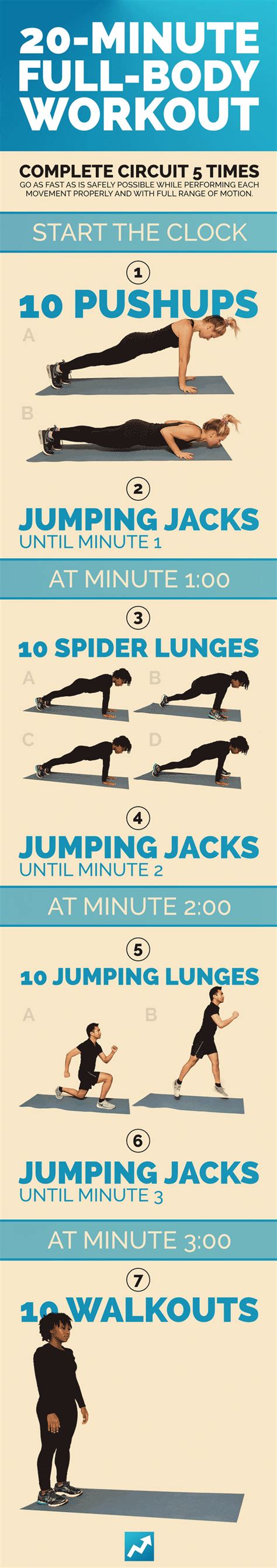 The Only 12 Exercises You Need To Get In Shape Quick Total Body Workout