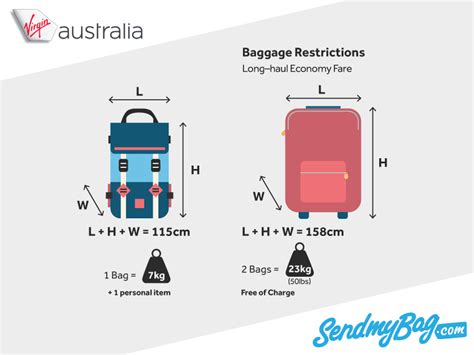 Maybe you would like to learn more about one of these? Virgin Atlantic Baggage Allowance 2019 For Hand Luggage ...