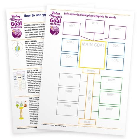 Free Goal Mapping Templates Brian Maynes World Of Goal Mapping