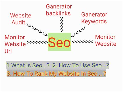 Keyword rankings in seo refer to your page's specific spot on the search results pages for a particular search query. Ranking With Seo Help Keywords Tools teckino oneplus