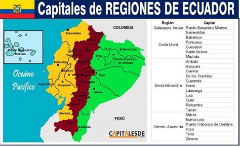 Capitales De Las Regiones Del Ecuador Listado Capitales De