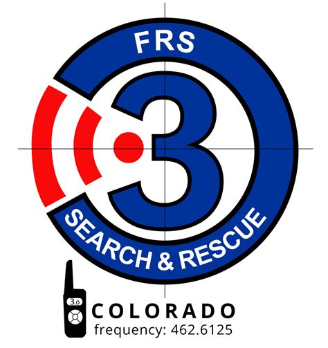 Frs Radio Use For Backcountry Sar Position Paper 041023 Colorado