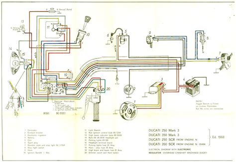 Suzuki Ts Wiring Diagram Easy Wiring