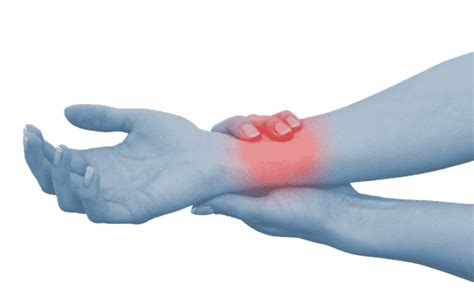 Wrist Pain The 4 Main Causes And Symptoms Powerball Treatment