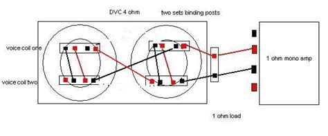 Which is tough going for most. How to wire two 4 ohm DVC subs