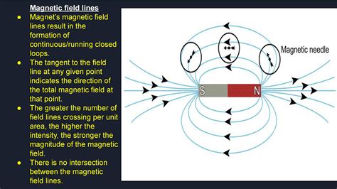 magnet therapy risks and side effects dr bakst magnetics