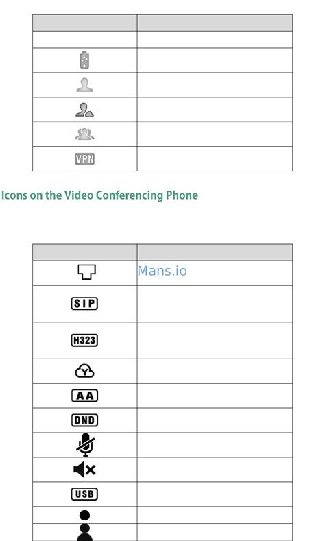 Yealink Vc400 41275 Icons On The Video Conferencing Phone
