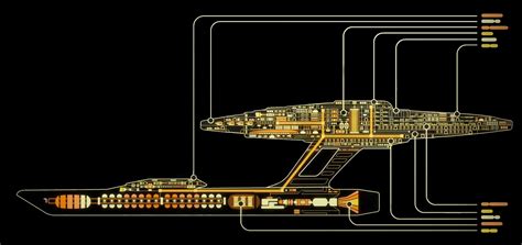 Rob S Star Trek Episode Guide