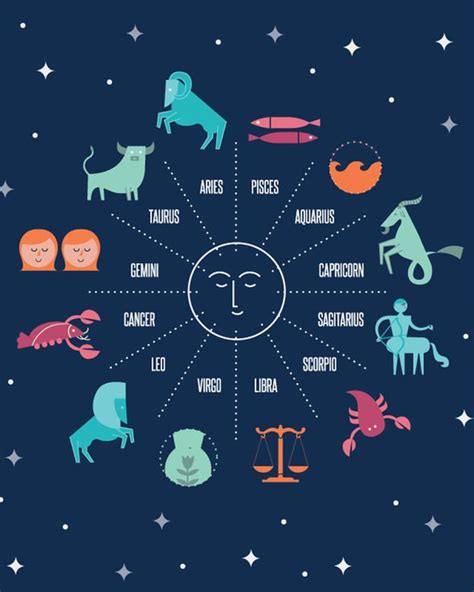 Daily Horoscope For March 26 Your Star Sign Reading Astrology Zodiac