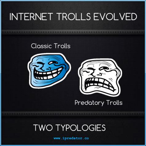 Predatory Trolls The Evolution Of Classic Internet Trolls