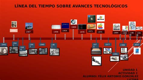 Ppt Linea Del Tiempo Sobre Avances Tecnologicos Felix Gonzalez