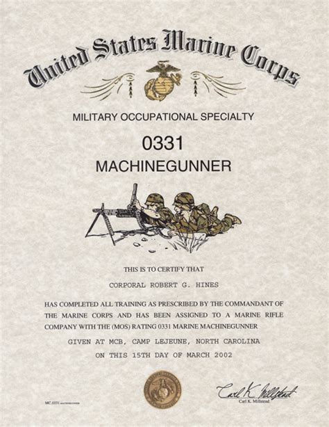 Mos 0331 Machinegunner