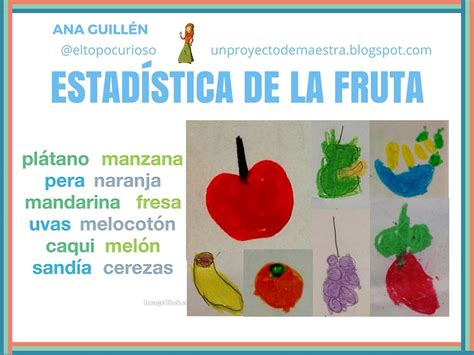¿en el colegio solías ser el que sacaba mejores notas?. LA ESTADÍSTICA DE LA FRUTA | Fruta, Naranja mandarina, Probabilidad y estadistica
