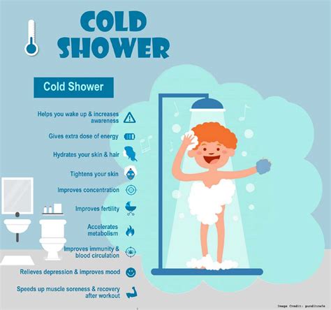 7 Weird Facts Showing The Amazing Benefits Of Cold Showers Hot Sex Picture