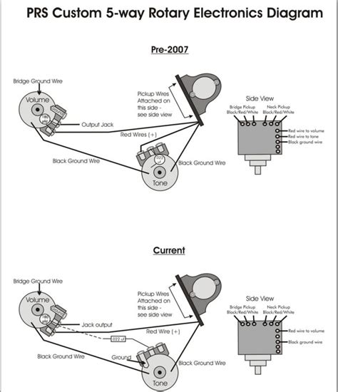 Each wiring diagram is shown with a treble bleed modification (a 220kω resistor in parallel with a 470pf cap) added to the volume pots. Rotary Switch / CE Wiring | PRS Dimarzio Seymour Duncan | Pinterest