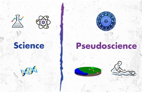 Demarcation The Fine Line Between Science And Pseudoscience — Critical